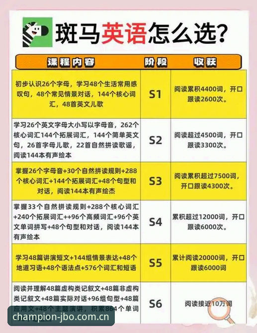 竞博jbo体育投注平台 资深用户分享:竞博jbo体育投注平台实战使用心得与高效操作指南